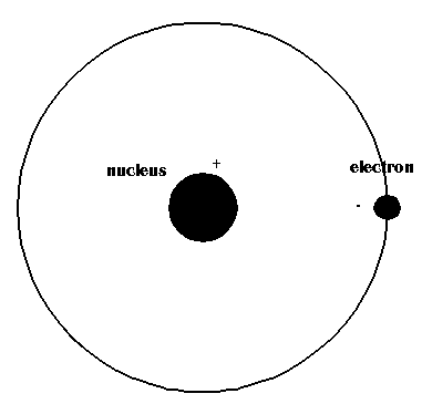 atom.gif